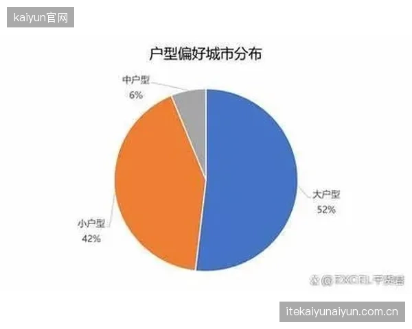 当前阶段用户偏好稀缺资产 驱动平台限量发行